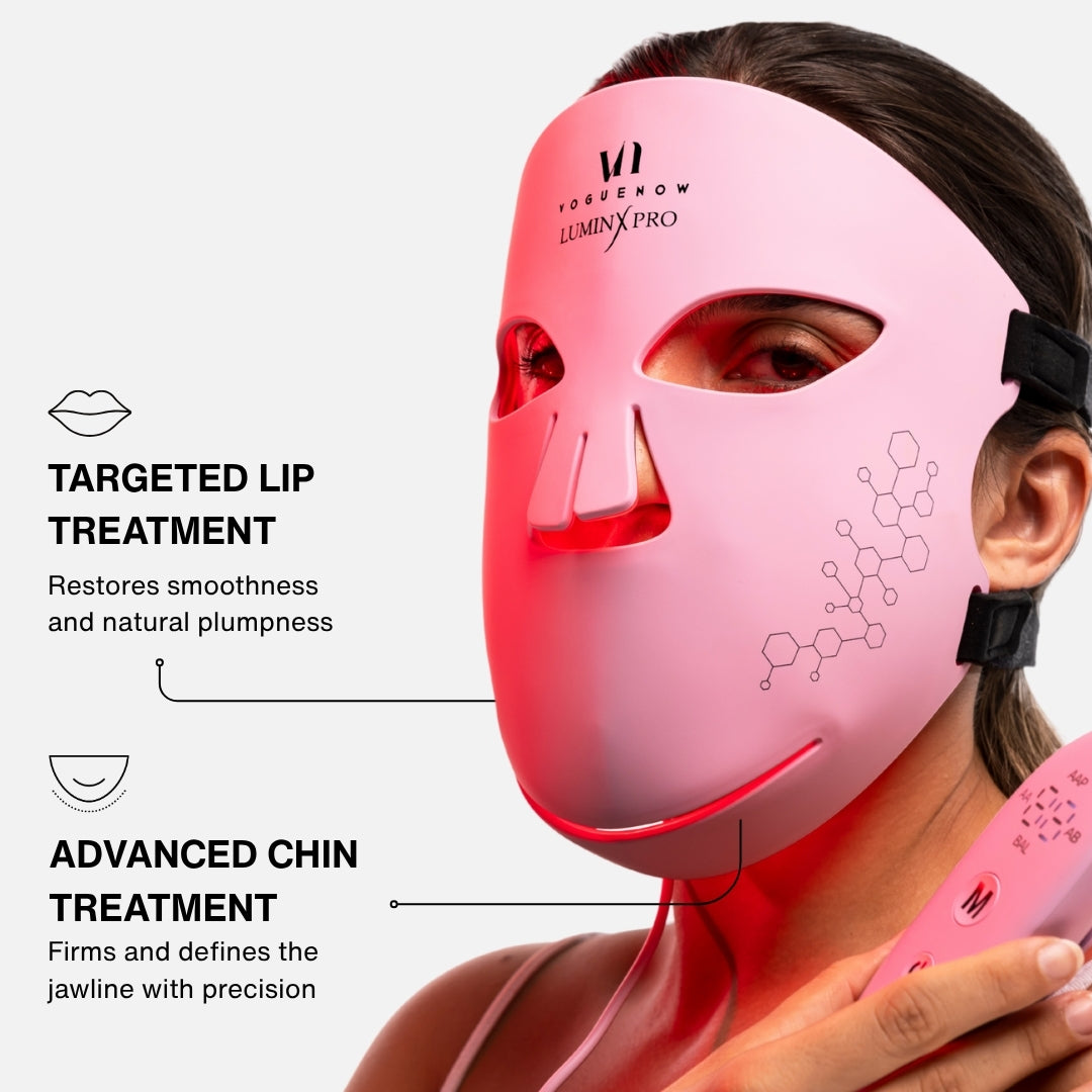 LuminX Pro LED Face Mask Light Therapy Spa Kit
