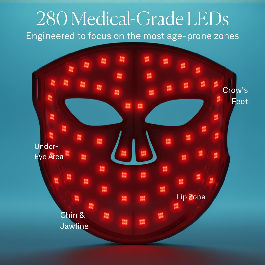 LuminX Pro LED Face Mask Light Therapy Spa Kit