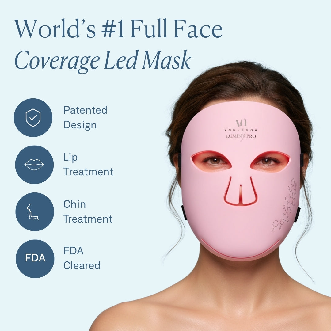 LuminX Pro LED Face Mask Light Therapy Spa Kit