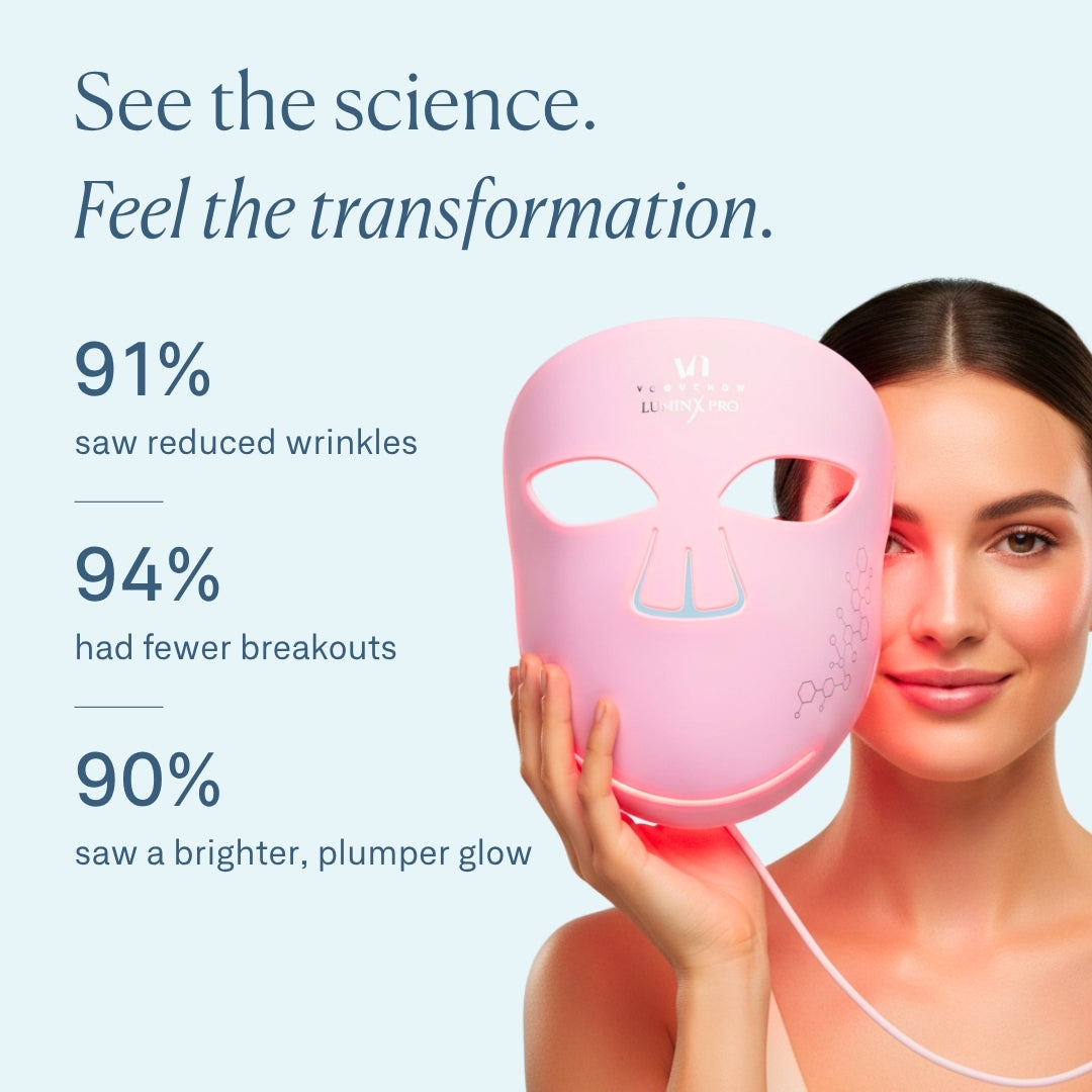 LuminX Pro LED Face Mask Light Therapy Spa Kit