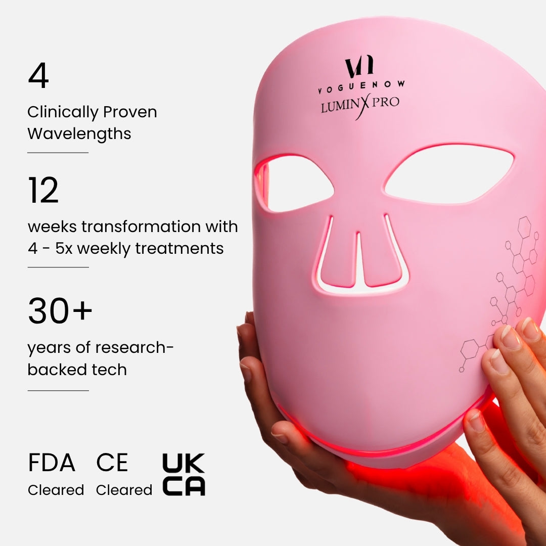 LuminX Pro LED Face Mask Light Therapy Spa Kit