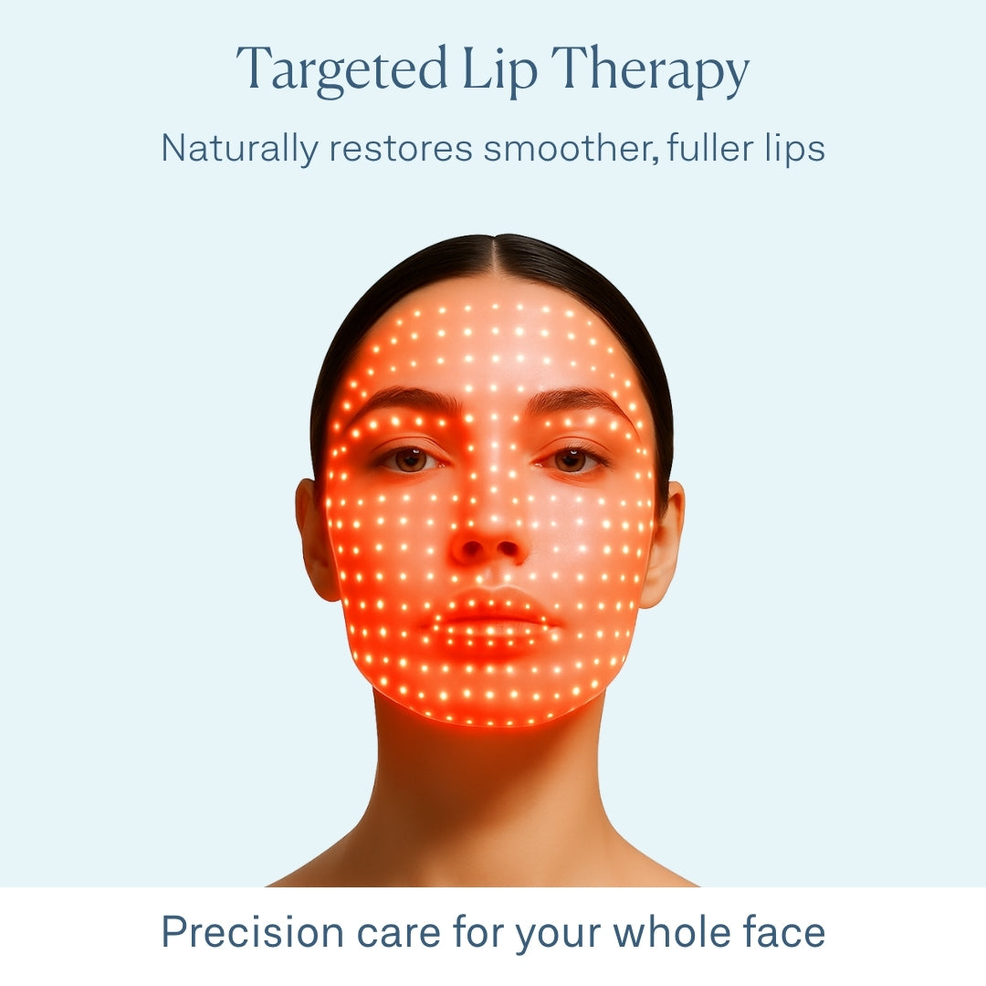 LuminX Pro LED Face Mask Light Therapy Spa Kit