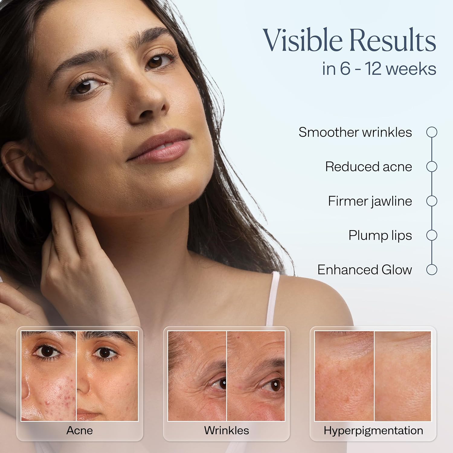 LuminX Pro LED Face Mask Light Therapy Spa Kit