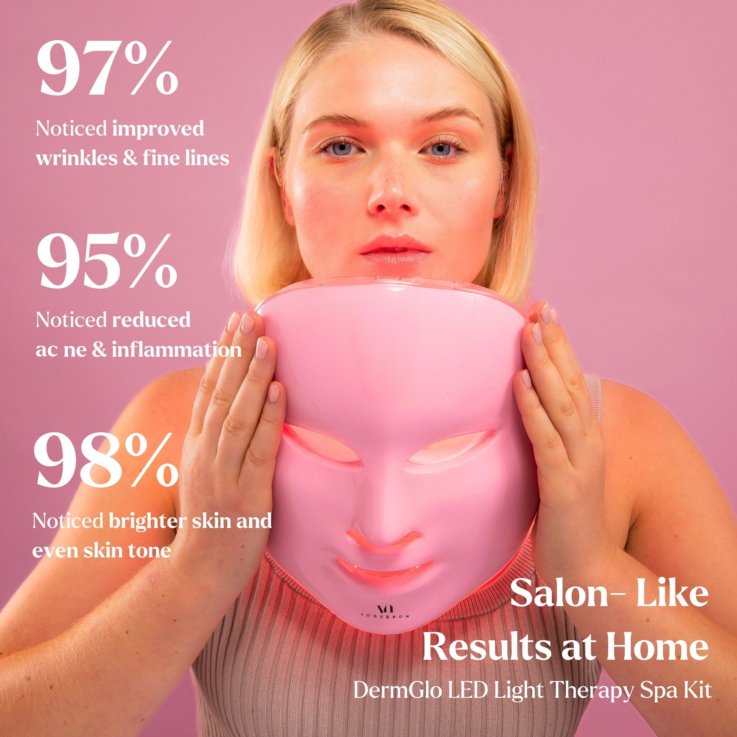 DermGlo LED Face Mask Light Therapy Spa Kit