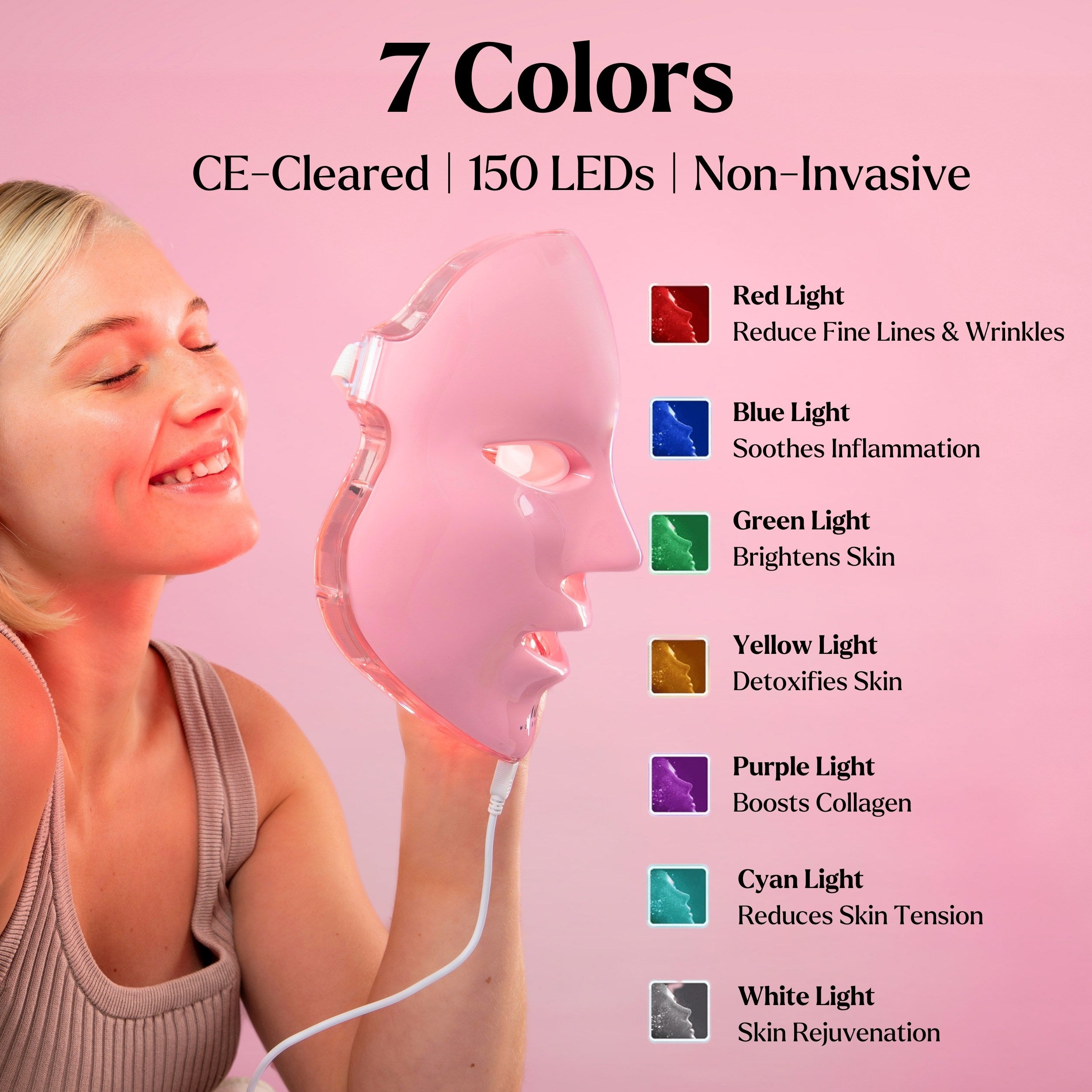 DermGlo LED Face Mask Light Therapy Spa Kit