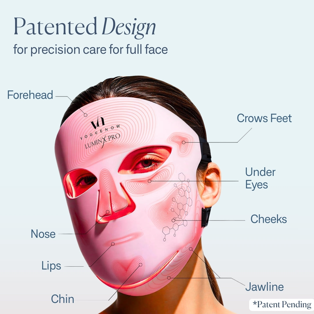 LuminX Pro LED Face Mask Light Therapy Spa Kit