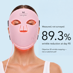 LuminX Pro - LED Face, Jawline & Lip Mask