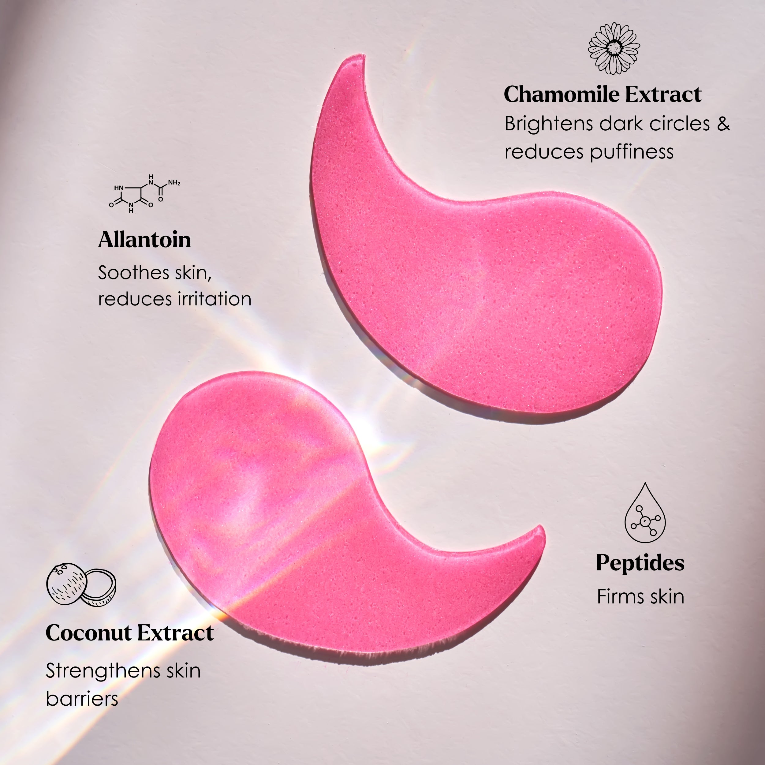 Eye Renew Under Eye Patches