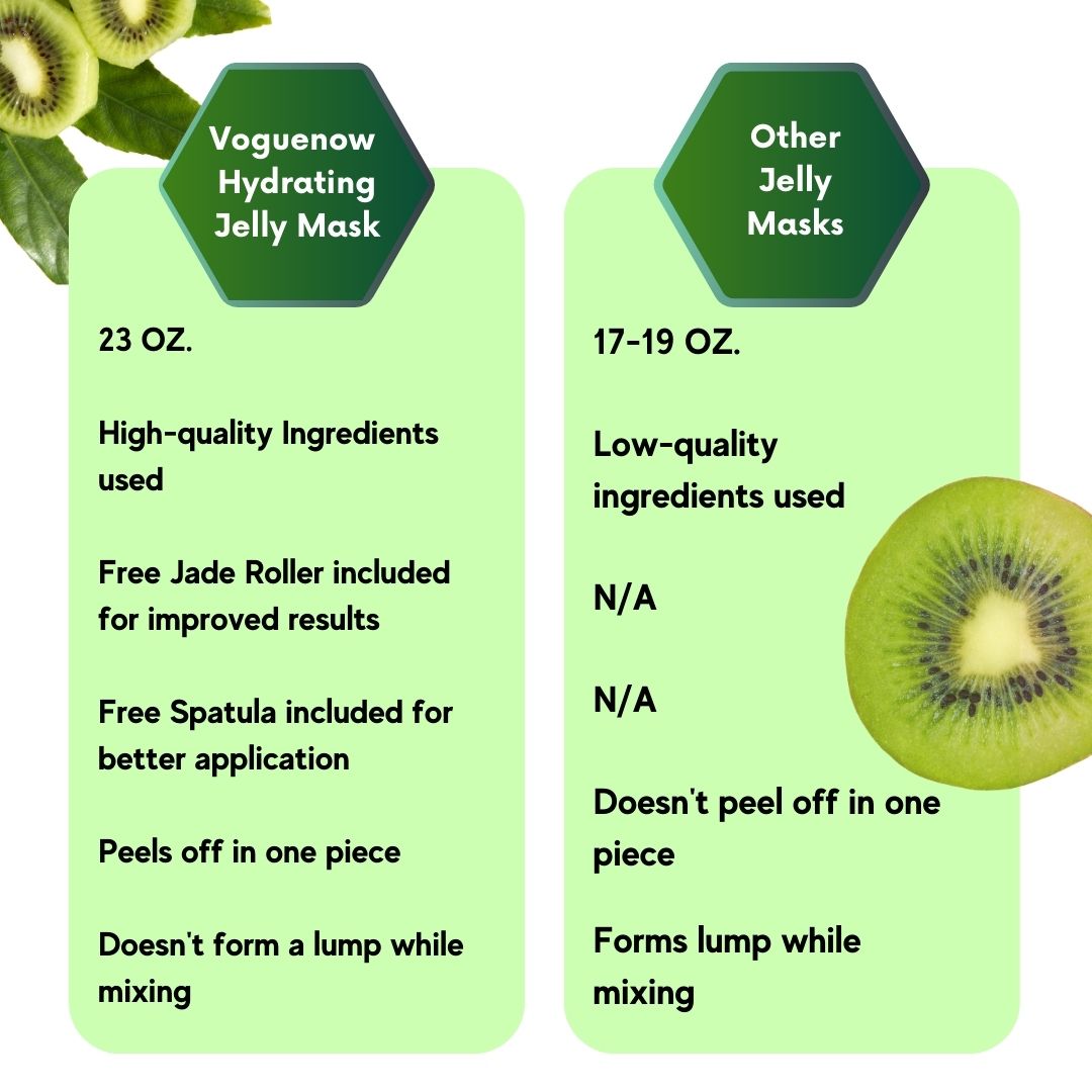 Vajacial Jelly Mask Kiwi Wholesale Refill high quality 1kg 1 kilo Refill 2.2 lb.with pieces of Kiwi fruit