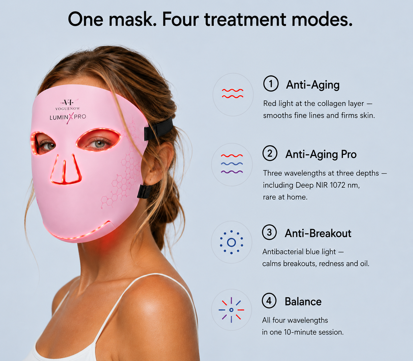 RED LIGHT MASK LUMINX PRO™